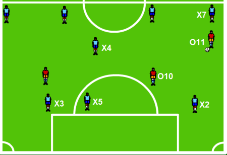 3 5 2 soccer formation
