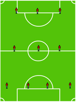 433 formation