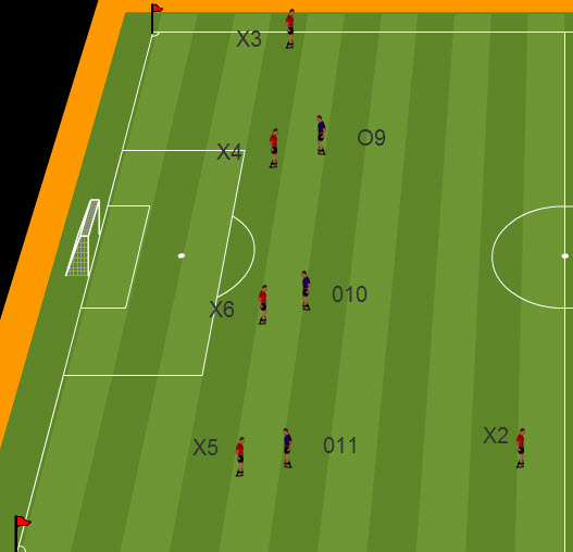 5 3 2 soccer formation