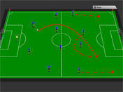 Coach FX Software