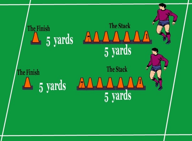 Soccer agility drill