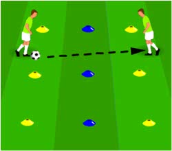 soccer passing drill