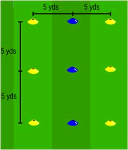 soccer drill set up