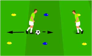 Soccer passing